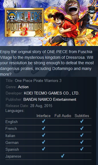 One Piece Pirate Warriors 3 Steam - Click Image to Close